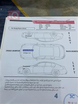 هيونداي كونا